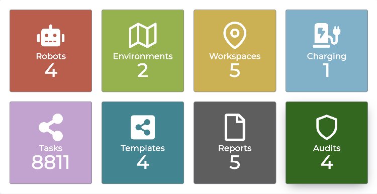 Cloud Connect Client Dashboard