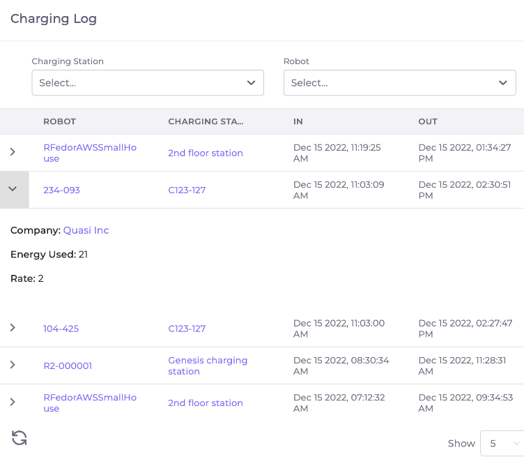 Charging Log Cloud Connect shows charing log for all Model R2 Robots