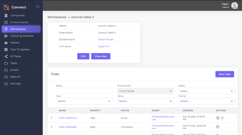 Cloud Connect shows detailed workspace info