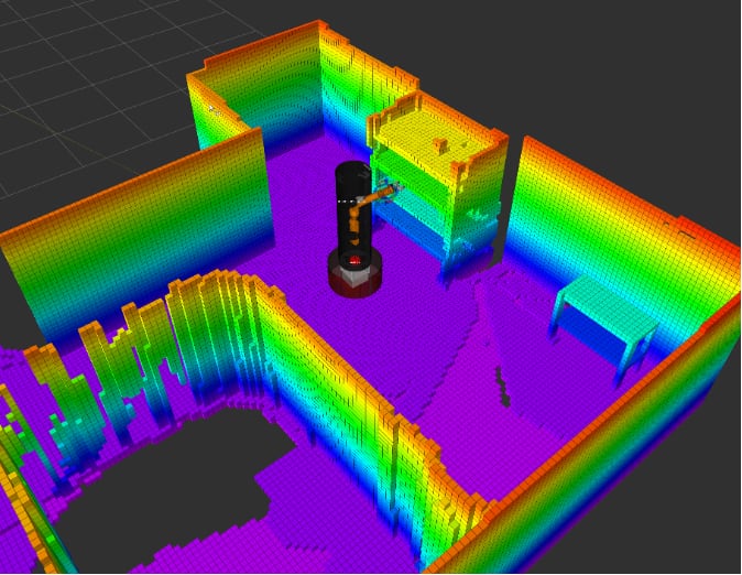 Quasi AI generated 3D Map of the environment