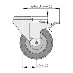 Caster wheel that may be found on an autonomous mobile robot AMR to allow for
