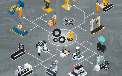 Interoperability at the Edge