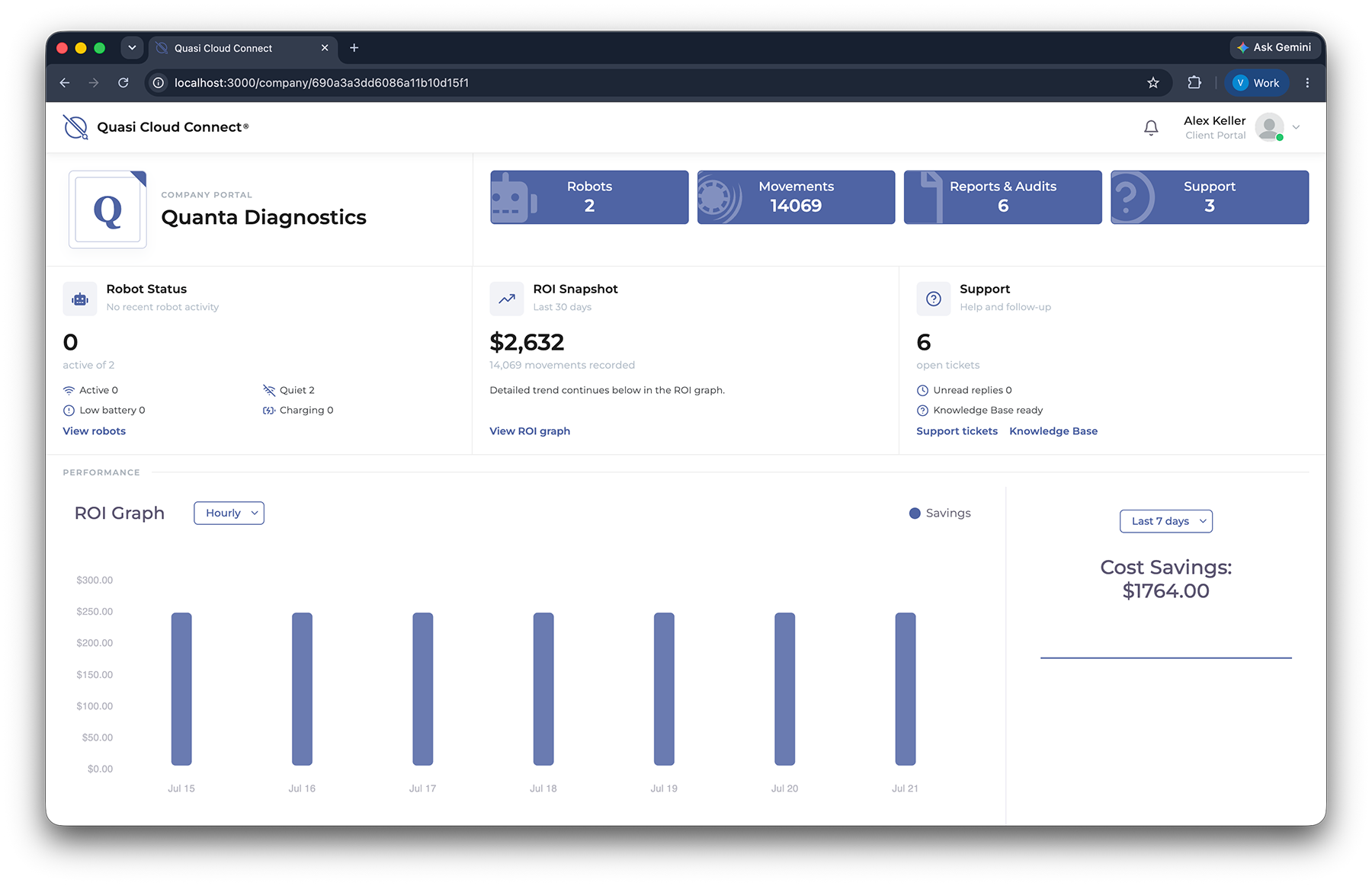 CC v3.5 - Dashboard 2 - Screenshot